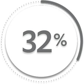 ThirtyTwo_Percent Image